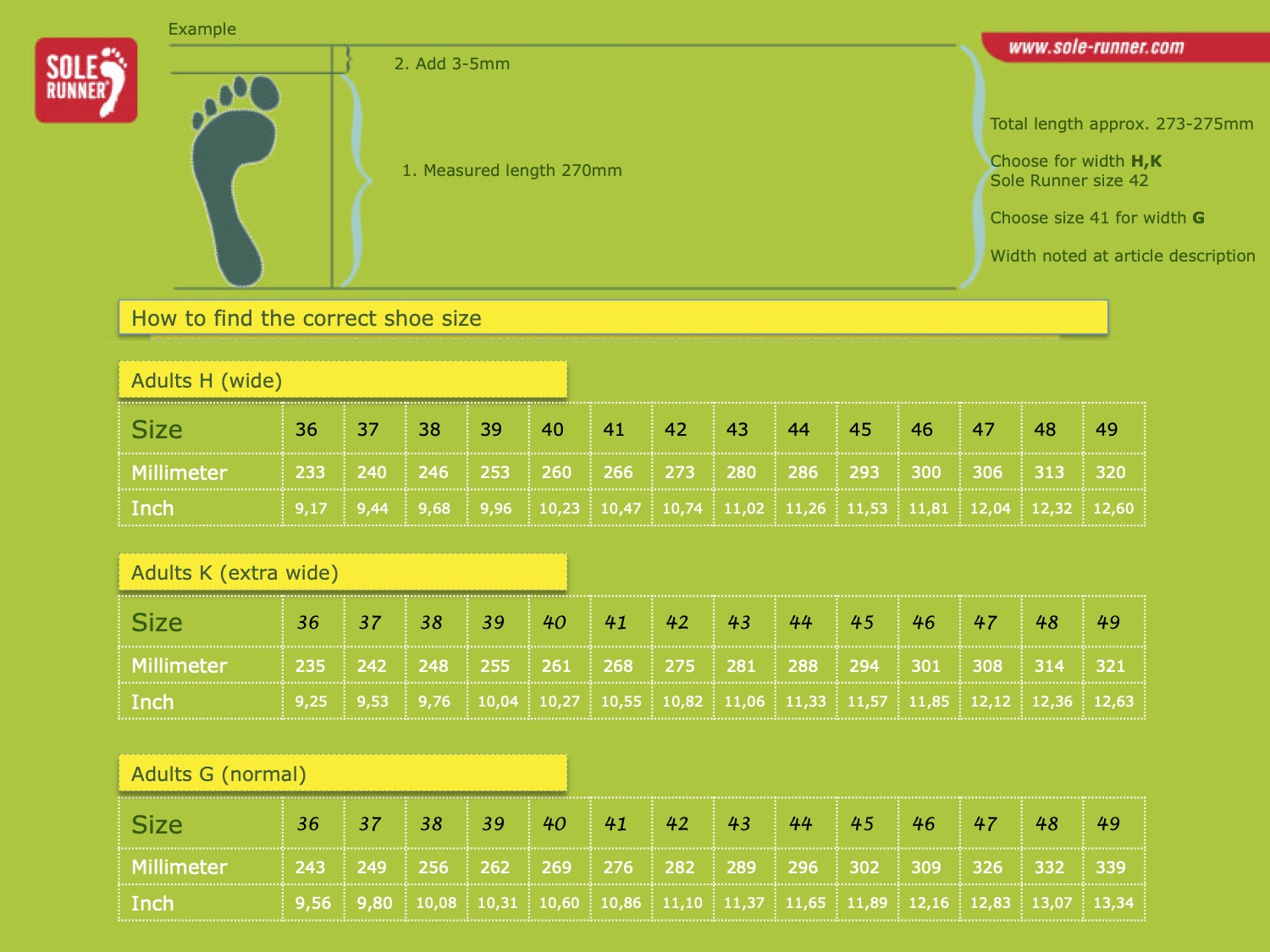 vario size chart